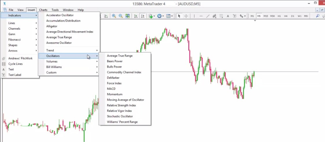 mt4 for mac forex.com