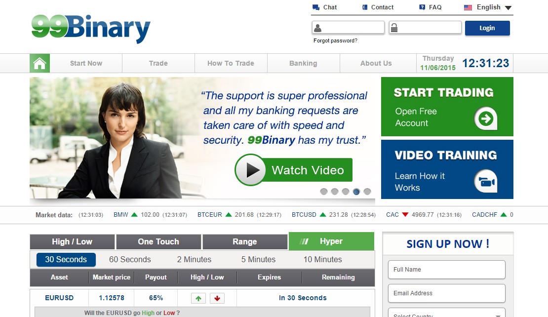 About | Binary Options Diary