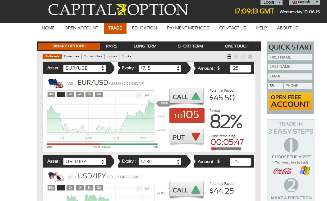 glenridge capital binary options