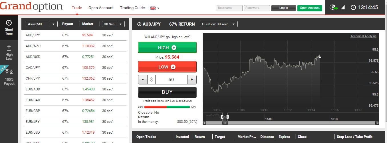 grand options binary