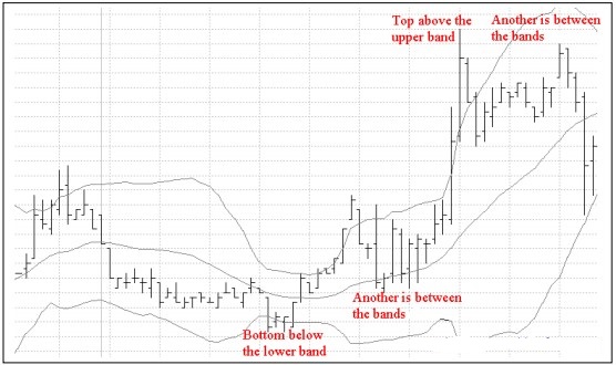bollinger 5