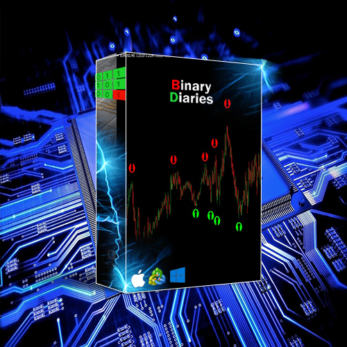 Binary diaries indicator free download