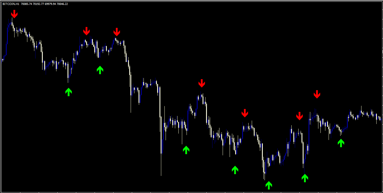 forexchart11